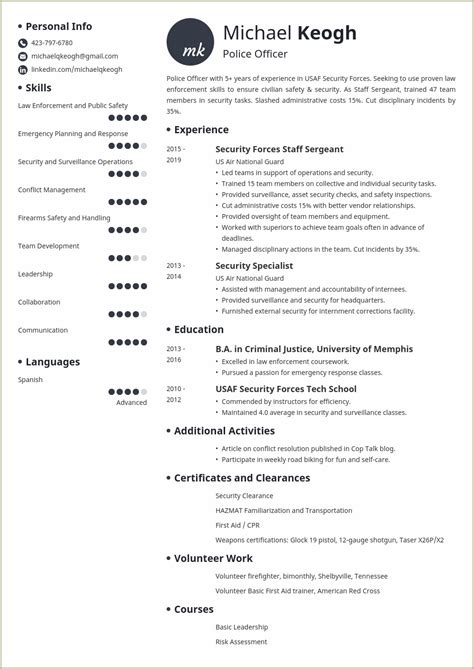 air force facility management resume examples resume gallery