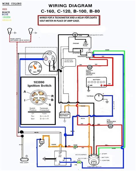 lawn mower ignition switch wiring diagram  faceitsaloncom