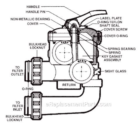 hayward spde parts list  diagram ereplacementpartscom