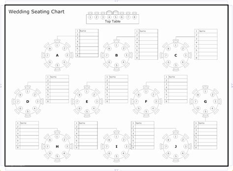 seating chart template  tips  seat  wedding guests