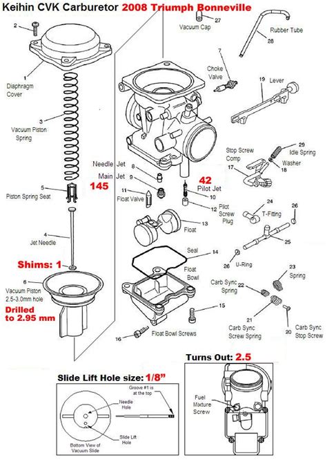 keihin cvk carb settings automotive mechanic motorcycle mechanic