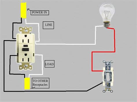 leviton plug wiring diagram leviton outlet wiring diagram wiring diagram leviton