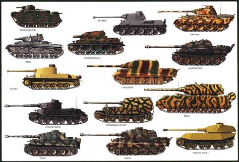 german ww tanks military vehicles tank armor armored fighting vehicle