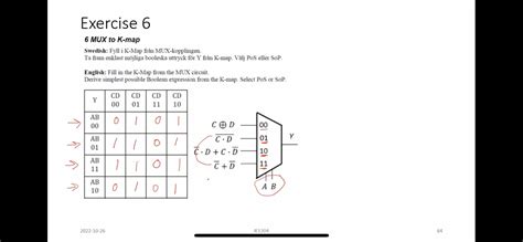 karnaugh map   understanding multiplexer mux inputs   map combinations