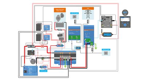 wiring diagram   van install  multiplus ii victron community