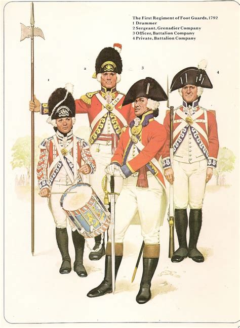 regiment  foot guards  british soldier british army