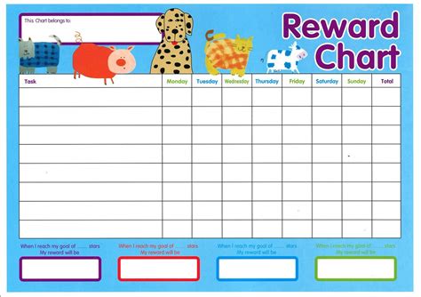 printable reward chart template activity shelter