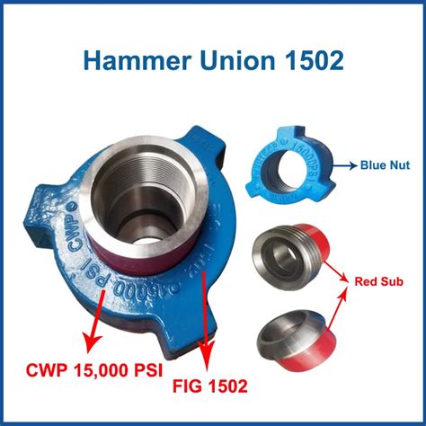 oil gas hammer union  fig  threaded standard service business