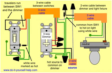 wiring diagram   switch  dimmer