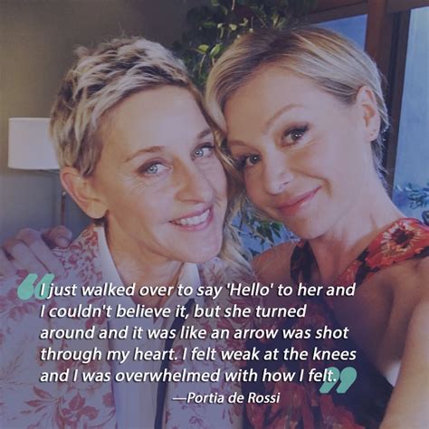 20 adorable celebrity couple quotes that will make your