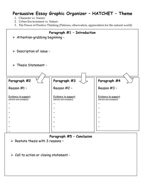 observation essay graphic organizer  observation essay topics