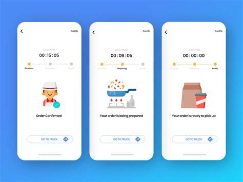 food delivery app order tracking uplabs