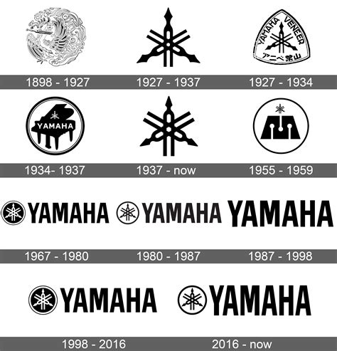 yamaha logo histoire et signification evolution symbole