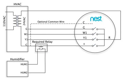 good nest  stat wiring diagram starter mercruiser