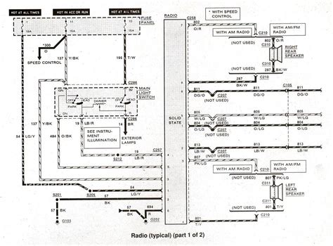 ford ranger wiring diagrams  ranger station