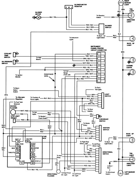 qa  ford  ranger fuse panel diagram wiring schematic