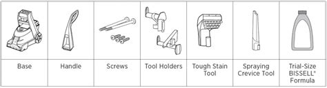 bissell   proheat essential user guide