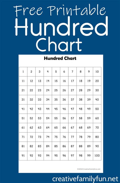 chart printable hundreds chart printable hundreds chart
