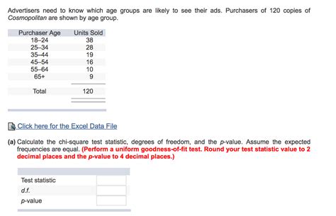 solved advertisers     age groups   cheggcom