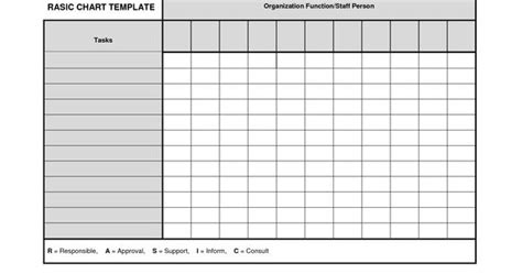 image  blank table chart projects   pinterest