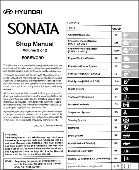 hyundai sonata stereo wiring diagram pictures wiring collection