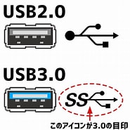 USB 1.1 2.0 違い に対する画像結果.サイズ: 185 x 185。ソース: usedpc-kujiraya.net