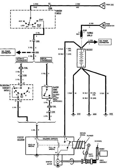 diagram  chevy blazer ignition switch diagram wiring schematic mydiagramonline
