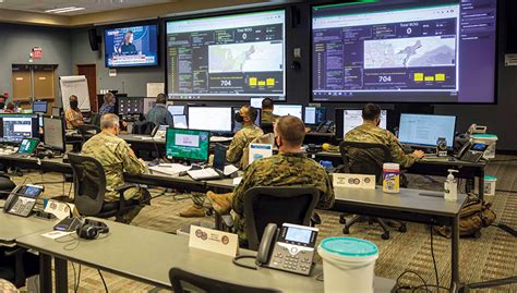 army fleshing  joint  domain command control
