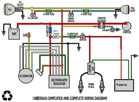 quad wiring diagram   images   wiring diagrams