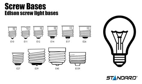 light bulb base sizes us shelly lighting