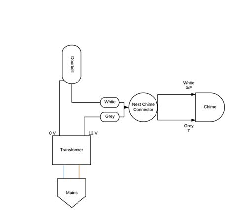 google nest doorbell wiring diagram nest  wiring   chimes downstairs  upstairs