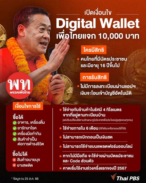 digital wallet  thai pbs