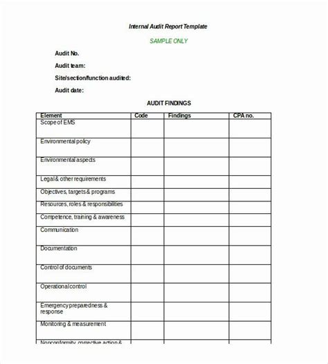 audit working papers format valentine lugo