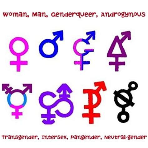 Genderqueer And Non Binary Identities · Identity Symbols