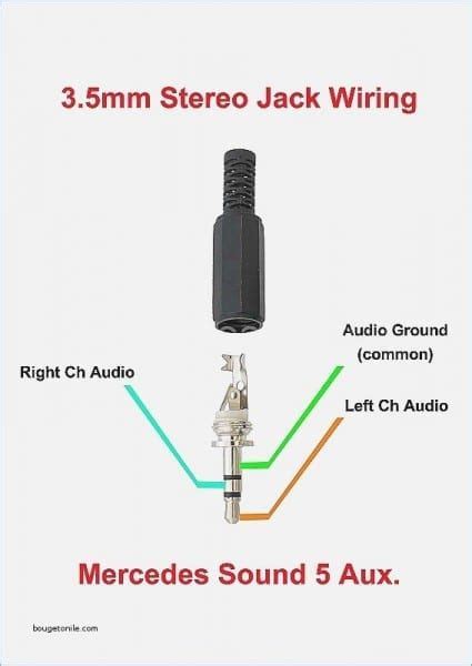 wire aux cable wiring diagram great diagram