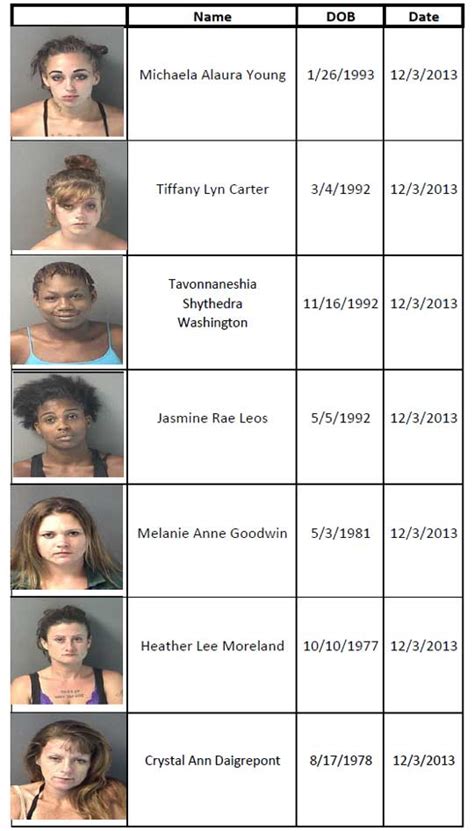 51 arrests made in prostitution sweep with mugshots