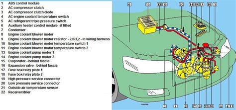 car ac wiring diagram  wiring diagram info