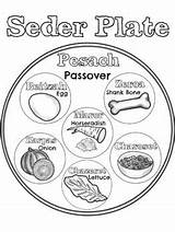 Seder Plate Passover Coloring Pesach Drawing Printable Pages Template Kids Teacherspayteachers Jewish Activities Printables Drawings Crafts Paintingvalley Craft Plates Illustration sketch template