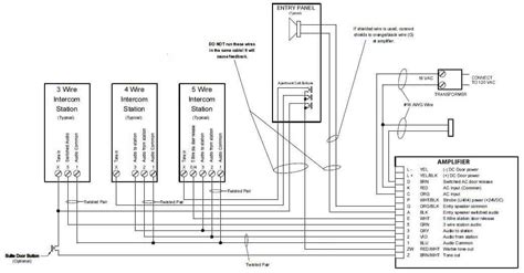 apartment intercom wiring diagram gt