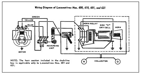 lionel  wiring diagram