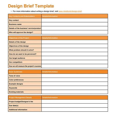 website  template examples  tips  write
