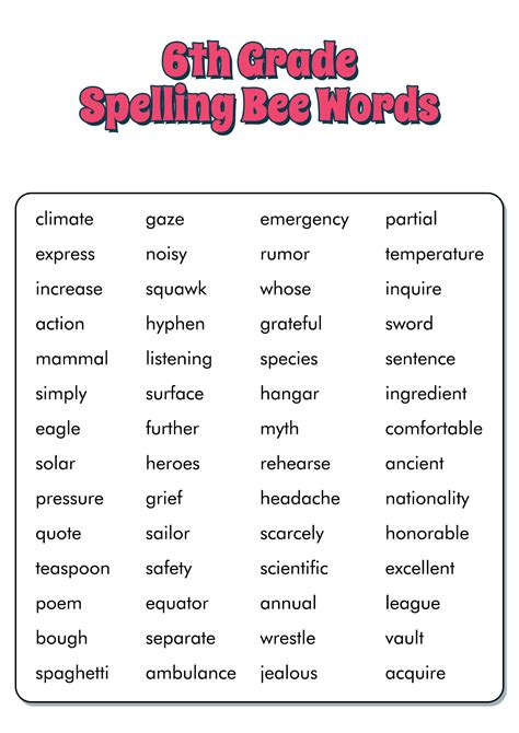grade spelling bee words list