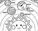 Space Planets Preescolar Planetas Vertical Colorear Preschool Actividades Sonnensystem 24x36 X36 Escolar Atividade Aurinkokunta Planeetat sketch template