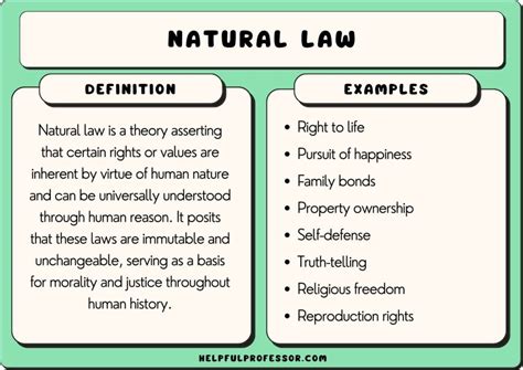 natural law examples