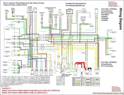gy engine diagram engine diagram diagram cc motorcycle wiring