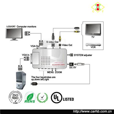 camera wiring diagram wiring diagram pictures