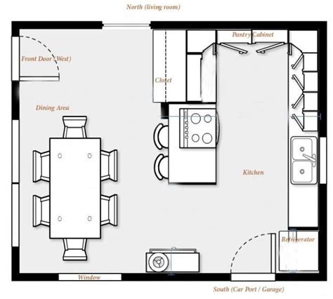 planos de cocinas pequenas  comedor kitchen room design kitchen cabinet design modern