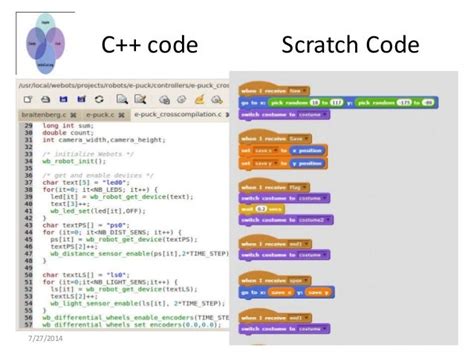 learn  code code  learn  mits scratch