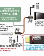 KM-HD20-FB30 に対する画像結果.サイズ: 148 x 185。ソース: www.sanwa.co.jp