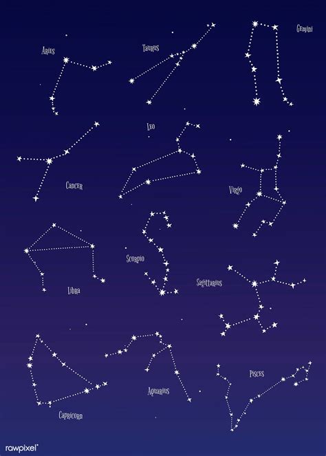 astrological star signs vector set premium image  rawpixelcom